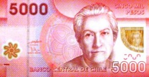 Chile Currency